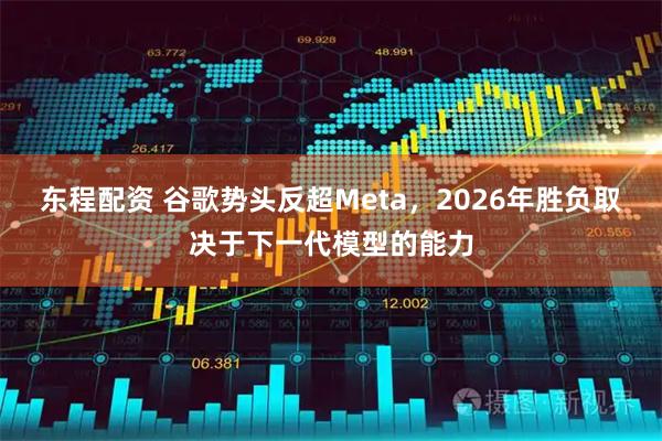 东程配资 谷歌势头反超Meta，2026年胜负取决于下一代模型的能力